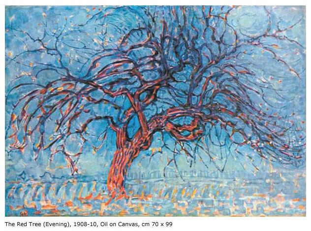 ��� ��������. ������� ������, �����, �������� ��������