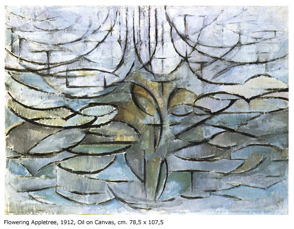 ��� ��������. �������� ������, �������� ��������