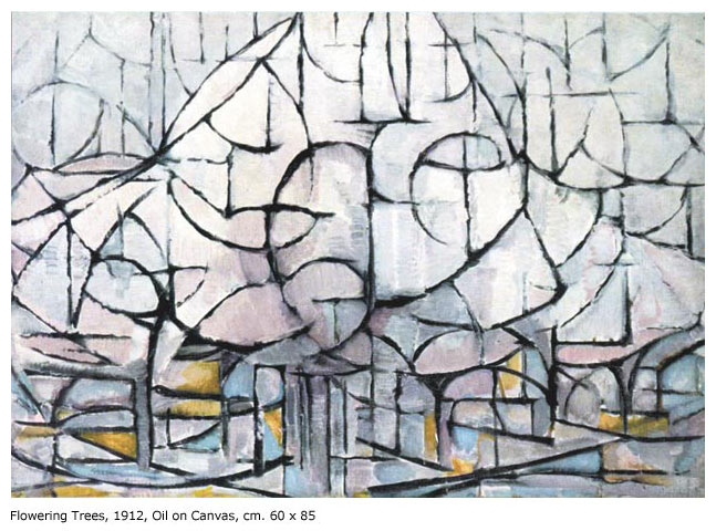 ��� ��������. �������� �������, �������� ��������