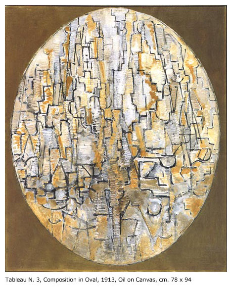 ��� ��������. �������� ����������, �������, �������� ��������